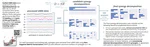 Toward a Muscle-Synergy-Based Model of Post-Stroke Pathology