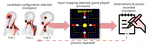 Toward Optimization of Surface Electromyography Sensor Placement for Intuitive and Adaptive Assistive Device Control